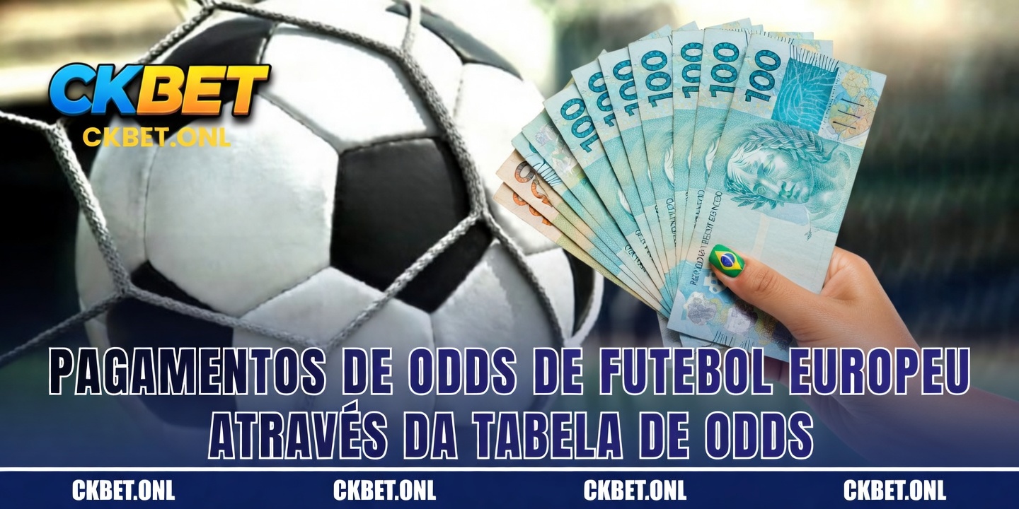 Segurança, Suporte e Responsabilidade na CKBet